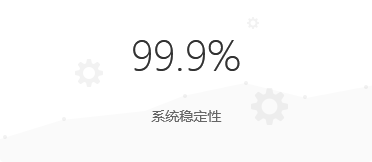 99.9%系统稳定性