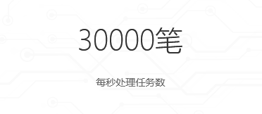 30000笔每秒处理任务数